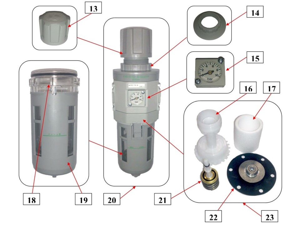 IBIX 25 | Pressure regulator