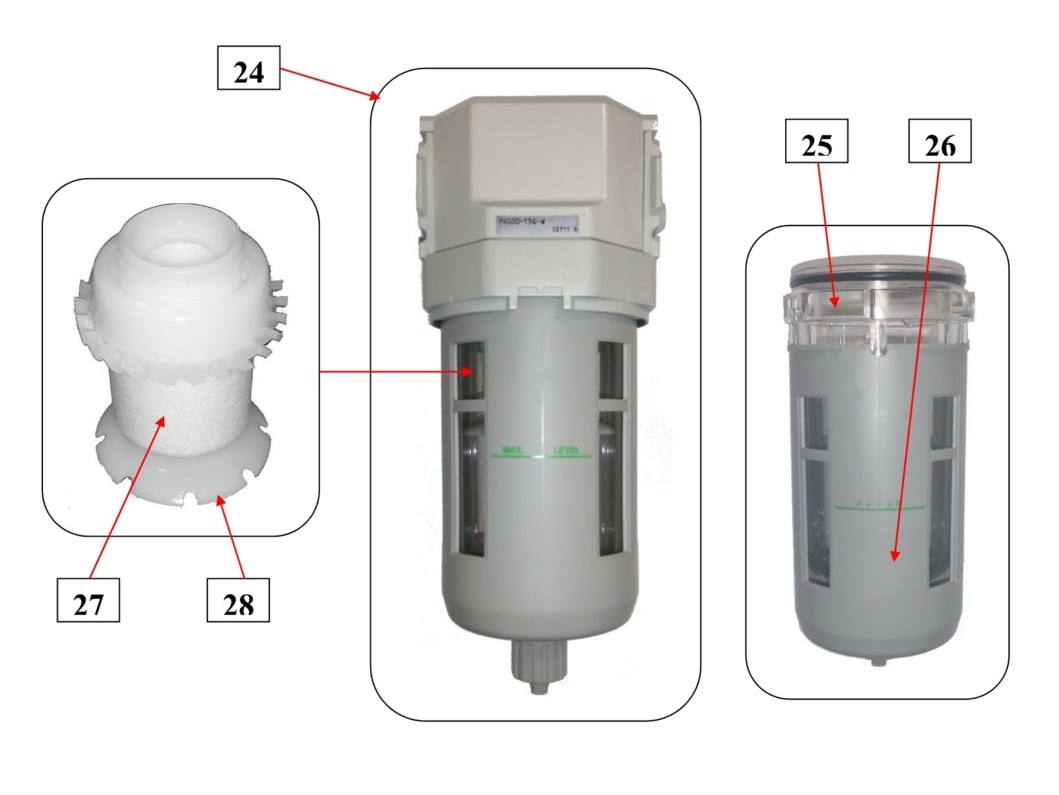 IBIX 25 | Séparateur filtre