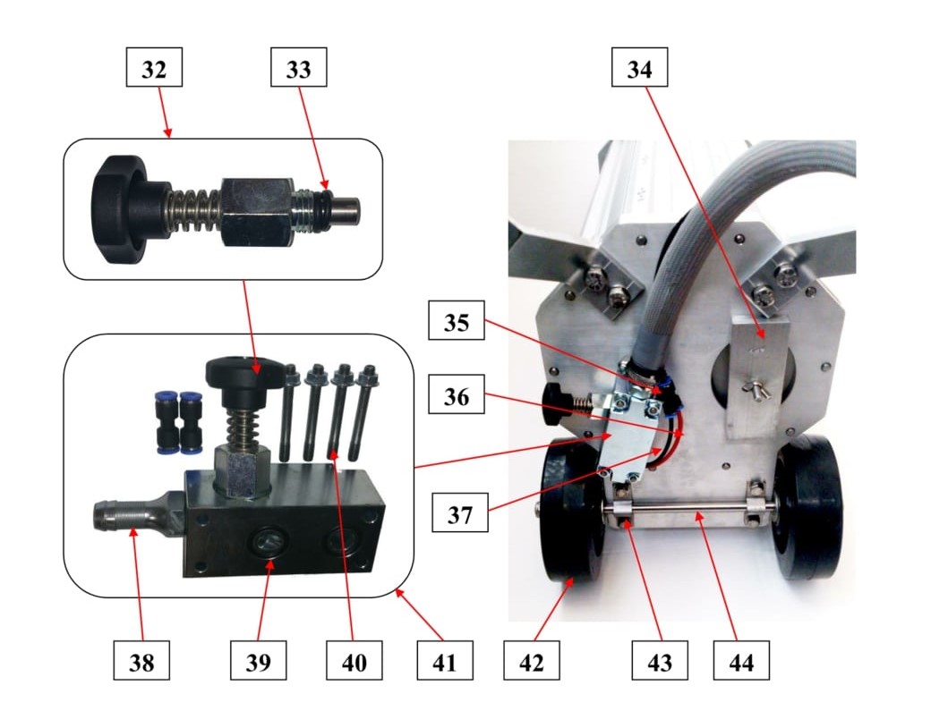 IBIX 25 | Materiaal dosering standaard