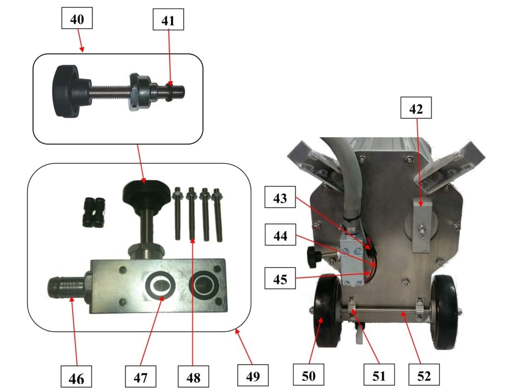 IBIX 40 en 60 | Materiaal dosering standaard